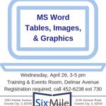 MS Word Tables Images & Graphics 4.26.2017_001