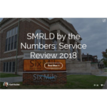 SMRLD by the Numbers